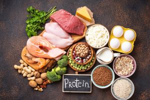 How Much Protein Do We Need?